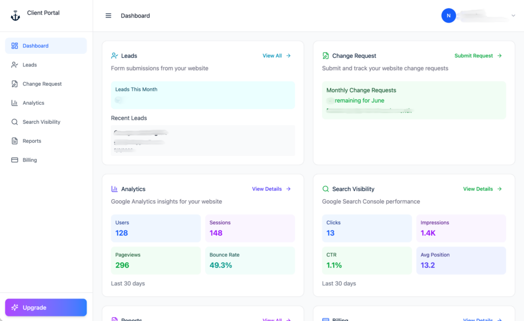 Client portal dashboard displays widgets for leads, change requests, analytics, website management, and search visibility. Side menu shows options for leads, change requests, analytics, reports, billing, and an upgrade button at the bottom.